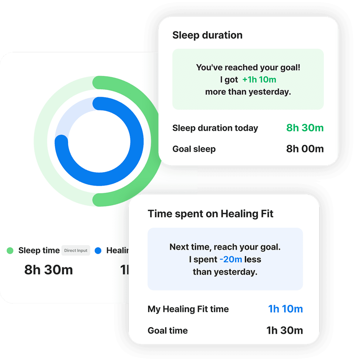 Stress Measurement UI