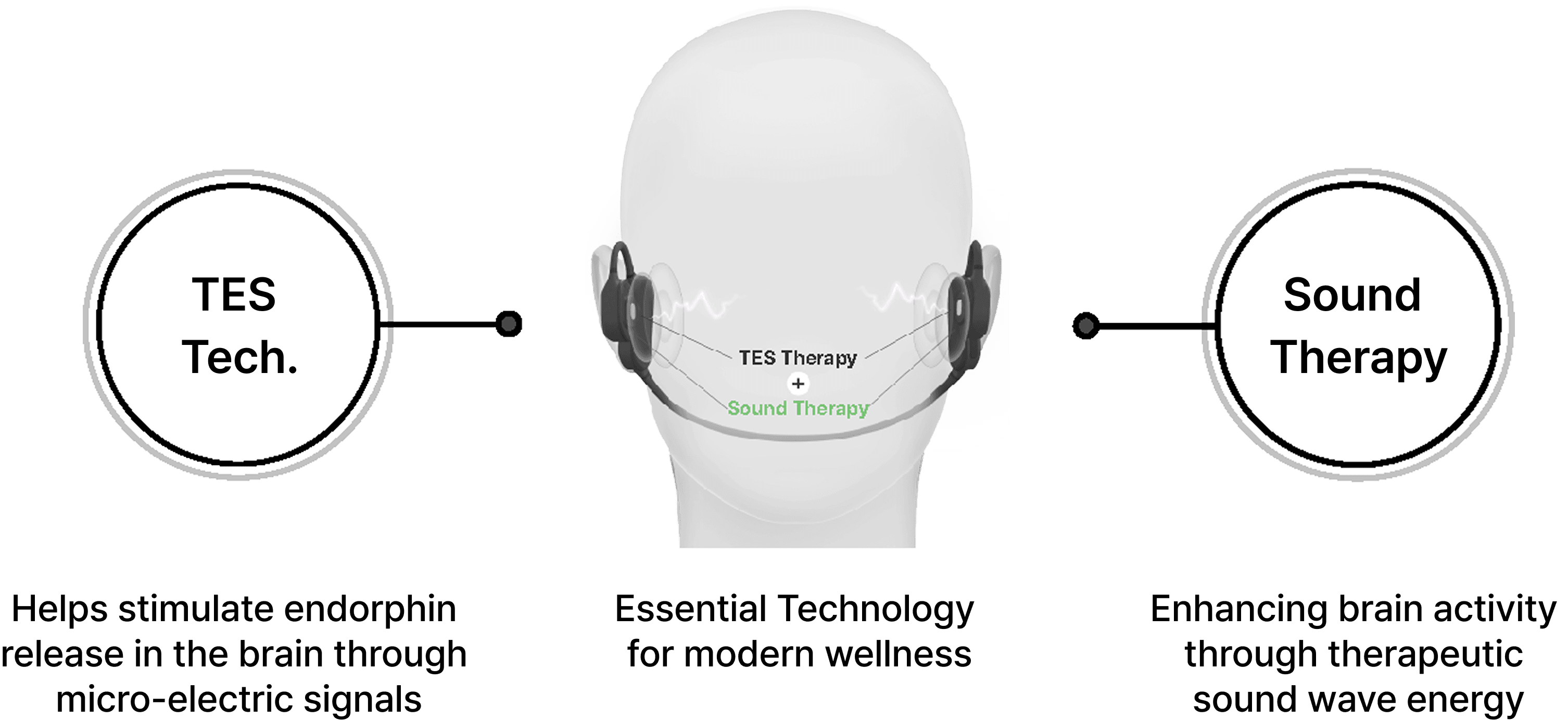 HealingFit product design